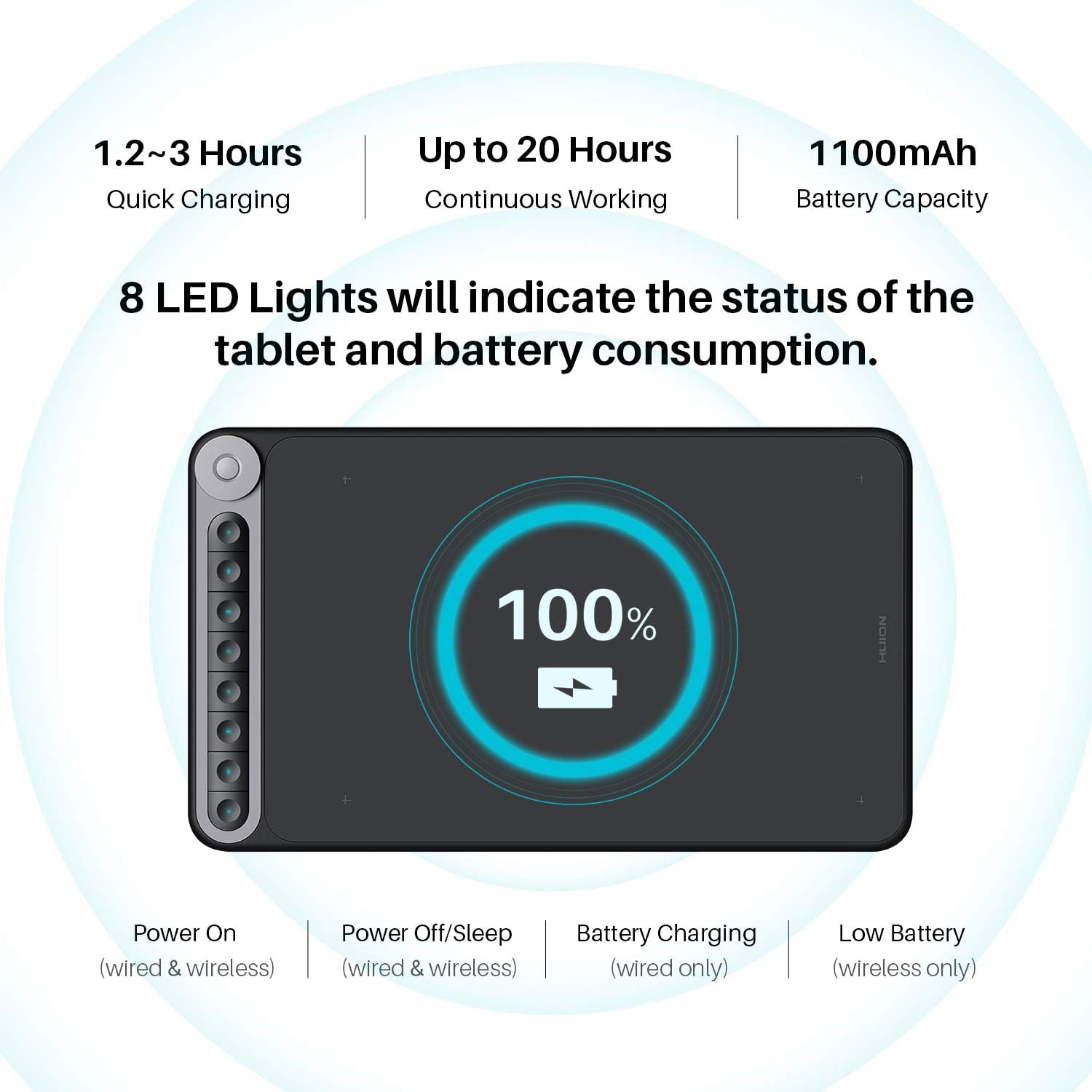 HUION Inspiroy Dial Q620M Wireless Graphic Drawing Tablet 10 x 6 Inch, 8 Press Keys and Dial Controller, Tilt Function, Android Supported, Ideal Use for Distance Education and Wed Conference