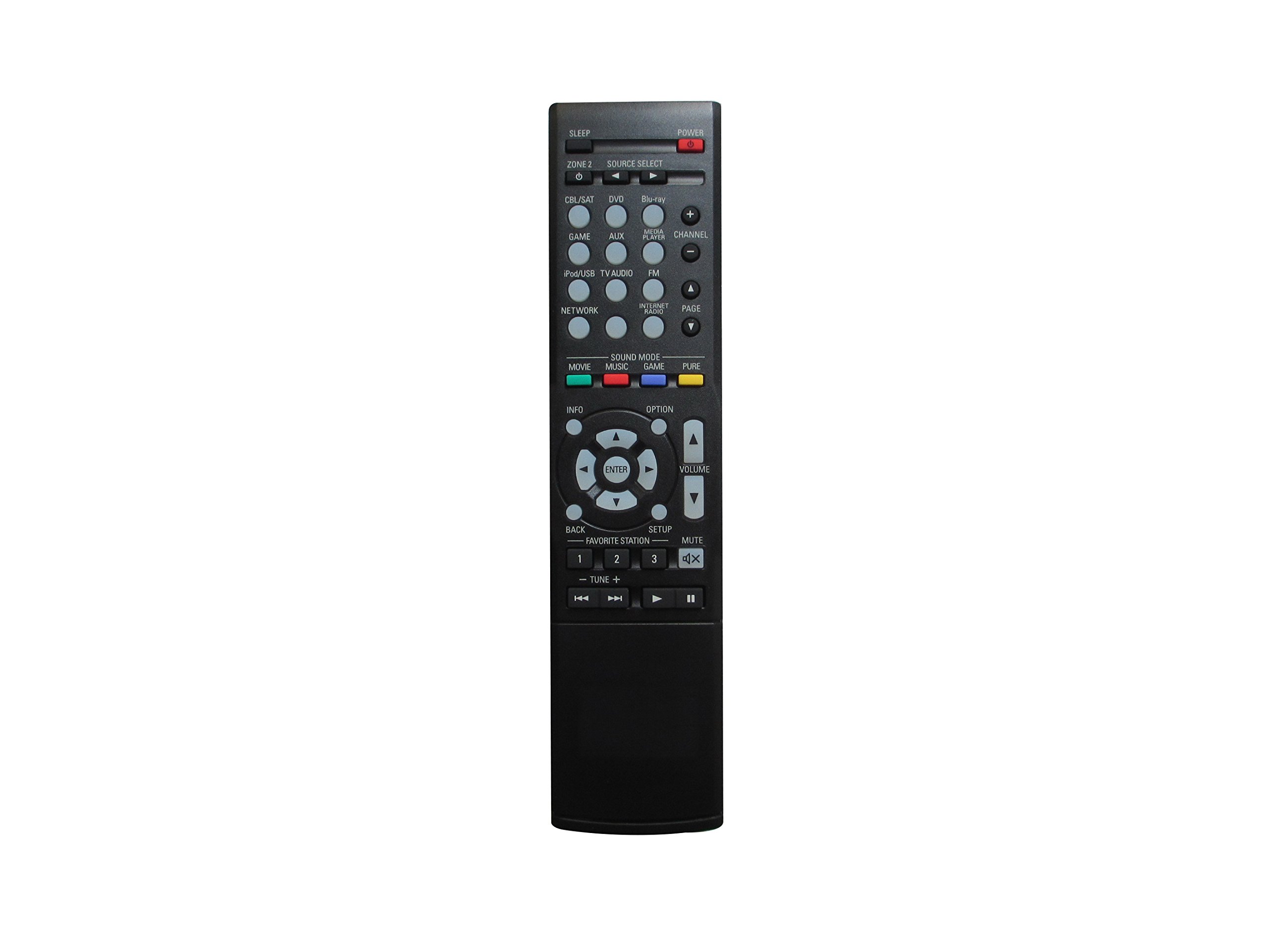 Telecomando Di Ricambio Universale Per Ricevitore Denon AVR-X2100W, X2200W, X3100W, X3200W E Molti Altri (modello RC-1193) - 4