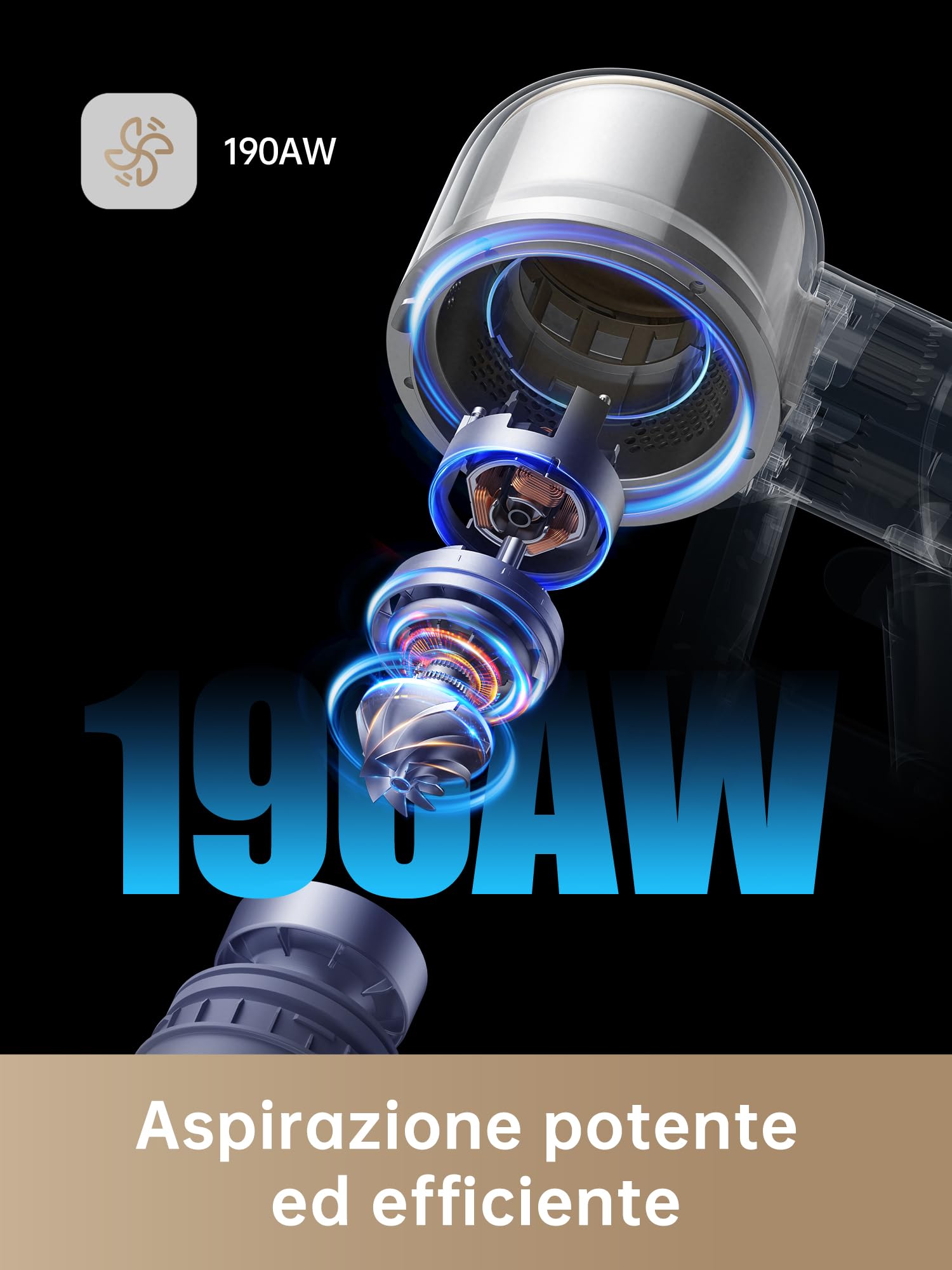 DREAME R20 Aspirapolvere senza fili, Aspirazione Potente 22,000PA/190AW, Autonomia 90min, Individuazione Sporco, Schermo LED, Luci LED Blu, Anti-Groviglio, Pulizia Casa, Peli di Animali Domestici