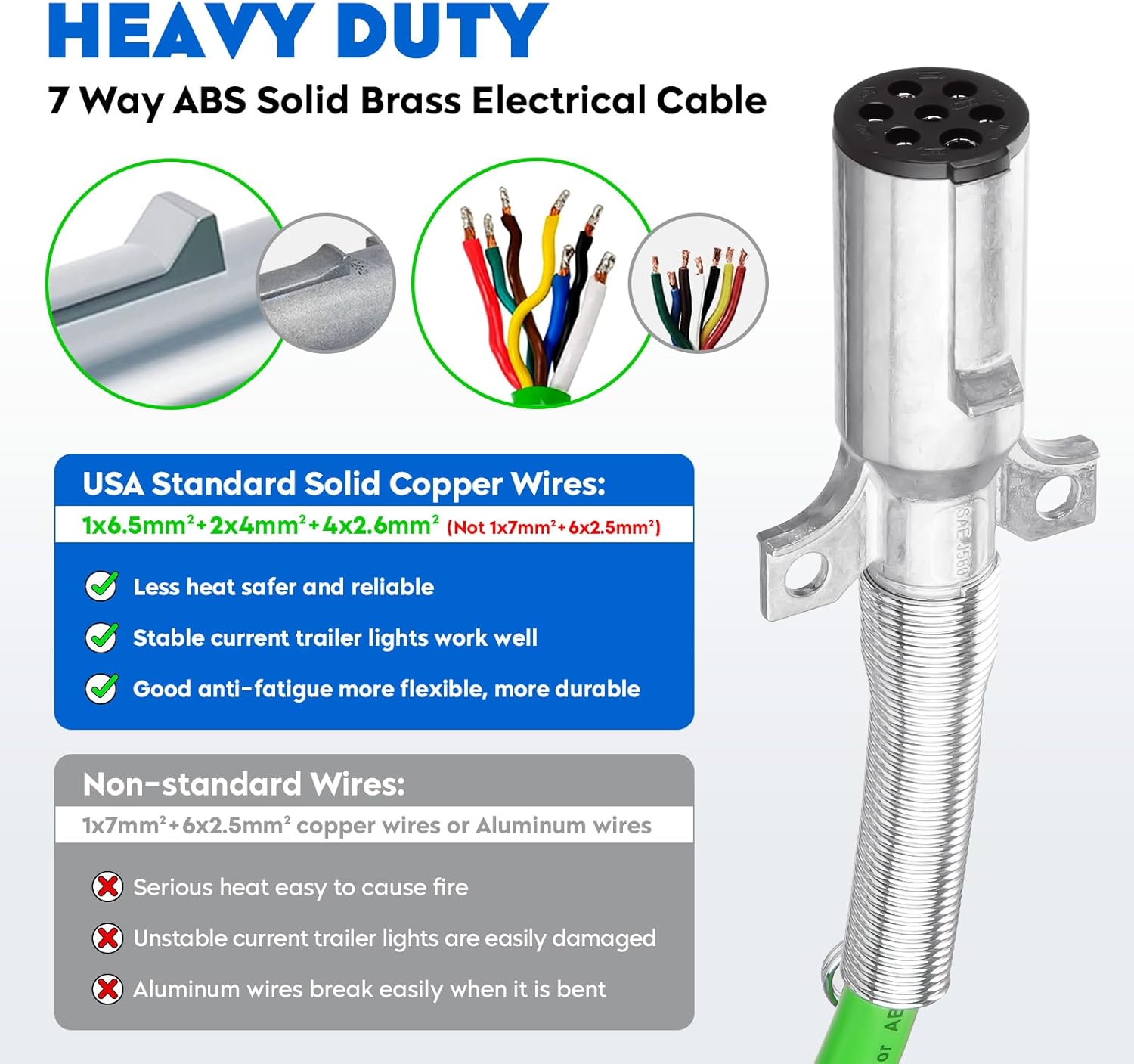 15FT 3 in 1 Air Line Hose Wrap for Semi Truck Trailer Tractor ABS & Power 7 Way Electrical Cable Line