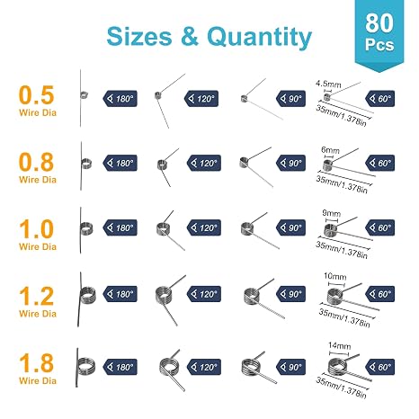 80PCS Torsion Spring Assortment Kit, 20 Sizes 60/90/120/180 Degree Stainless Steel Small Torsional Springs Set, for 3D Printer, Hinge Repair, Automotive Door Handle, DIY Mechanical Projects