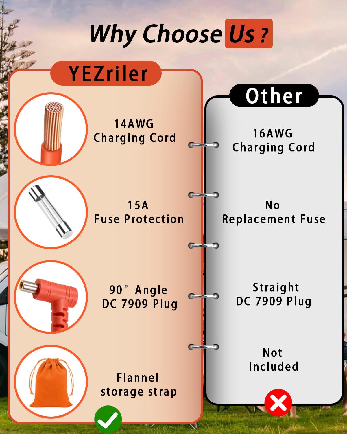 YEZriler 14AWG 2M/6.6FT Car Charging Cable for Jackery Portable Power Station Explorer 880 550 500 300 290 240 160 Cigarette Lighter Charger DC Adapter Cord
