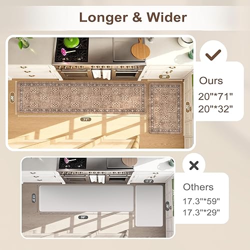 Vista 187 de KIMODE - Juego de 2 tapetes de cocina antifatiga, estilo vintage, antideslizantes, impermeables, ergonómicos, acolchados, cómodos para lavandería