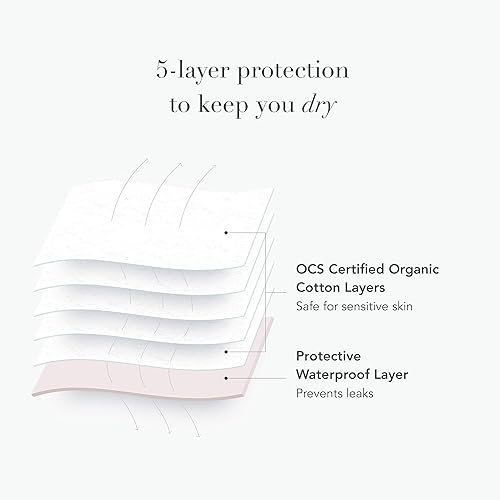 Miniatura 3 de HESTA almohadillas para menstruación reutilizables de algodón orgánico, juego de 3, Ajustado