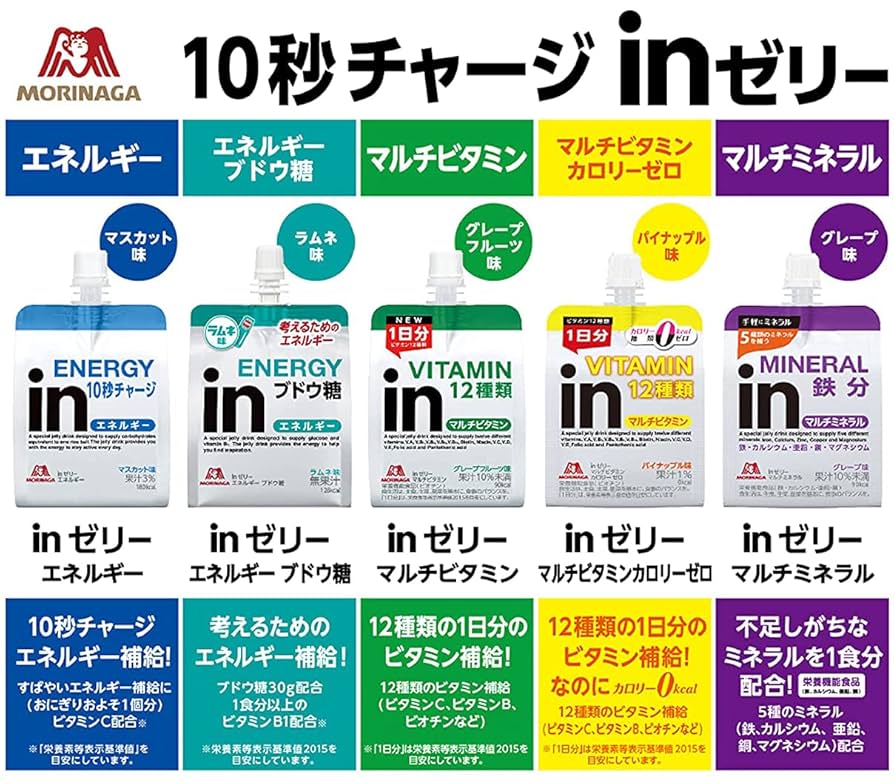 Amazon.co.jp: 森永 inゼリー 定番 5種×各2本 飲み比べセット