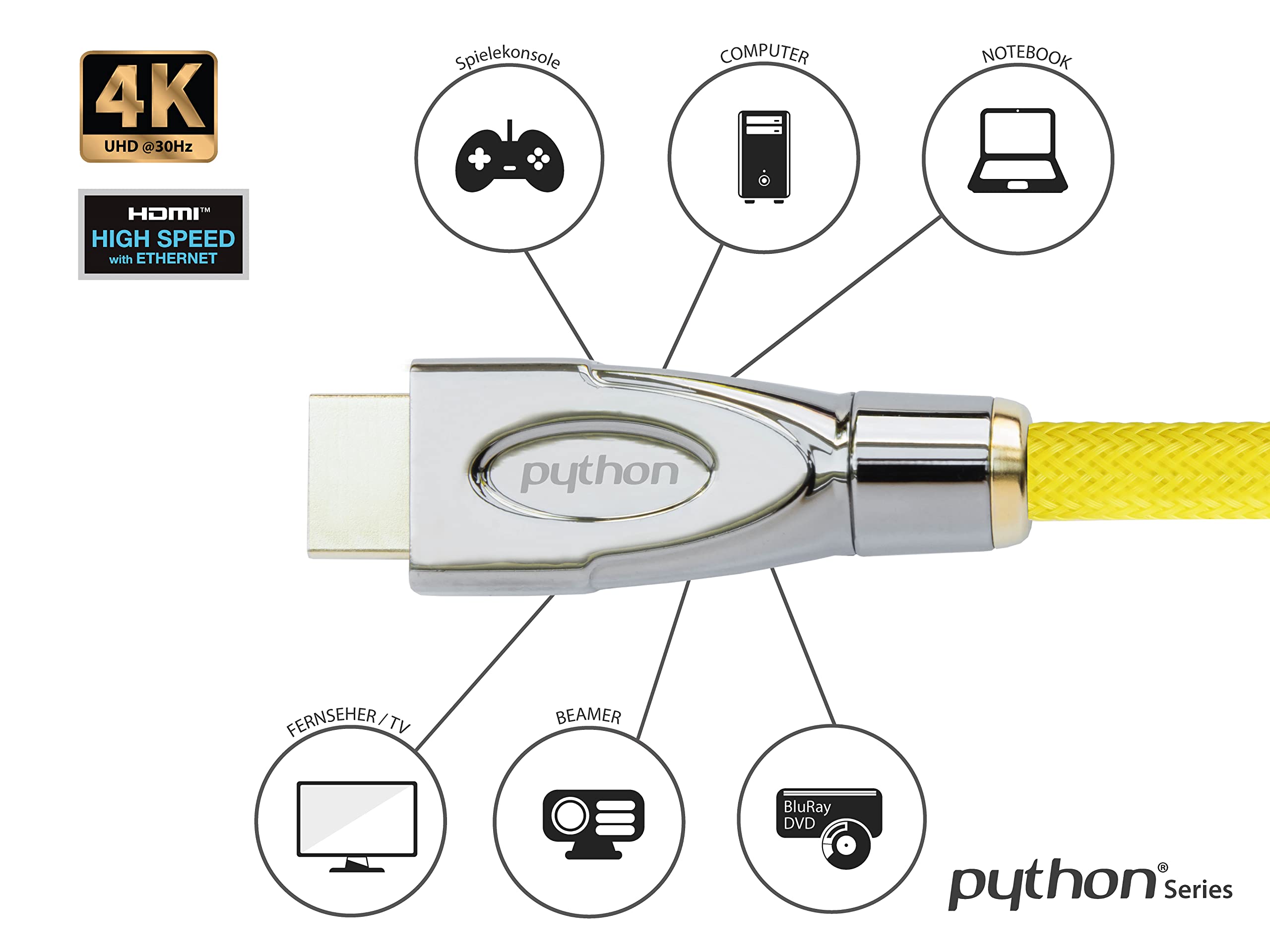 PYTHON® Series Premium - Cable HDMI activo de alta velocidad con Ethernet (4K2K, UHD, Ultra HD, Full HD, OFC), 30 m, con triple apantallamiento, nailon trenzado, color amarillo