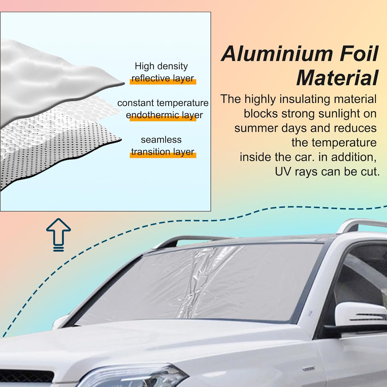 Car Windshield Sunshade Compatible with Mercedes-Benz GLK Class X204 2008-2015 Foldable Elastic Memory Steel Wire Front Windshield Sun Shade Blocks UV Rays and Heat Interior Protector