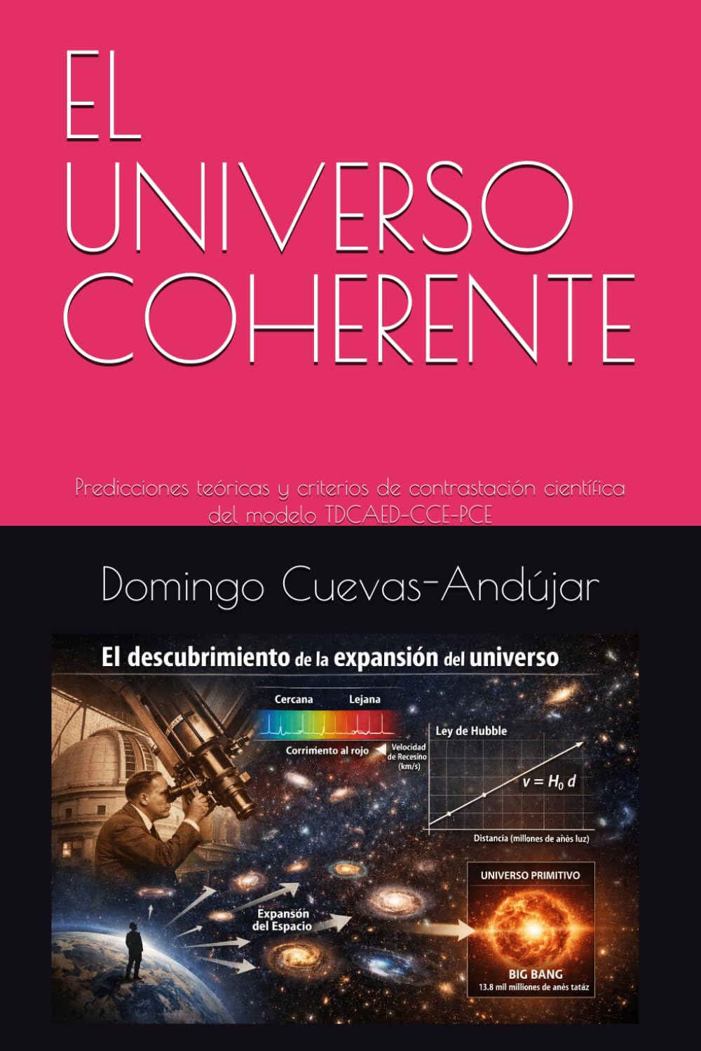EL UNIVERSO COHERENTE: Predicciones teóricas y criterios de contrastación científica del modelo TDCAED–CCE–PCE