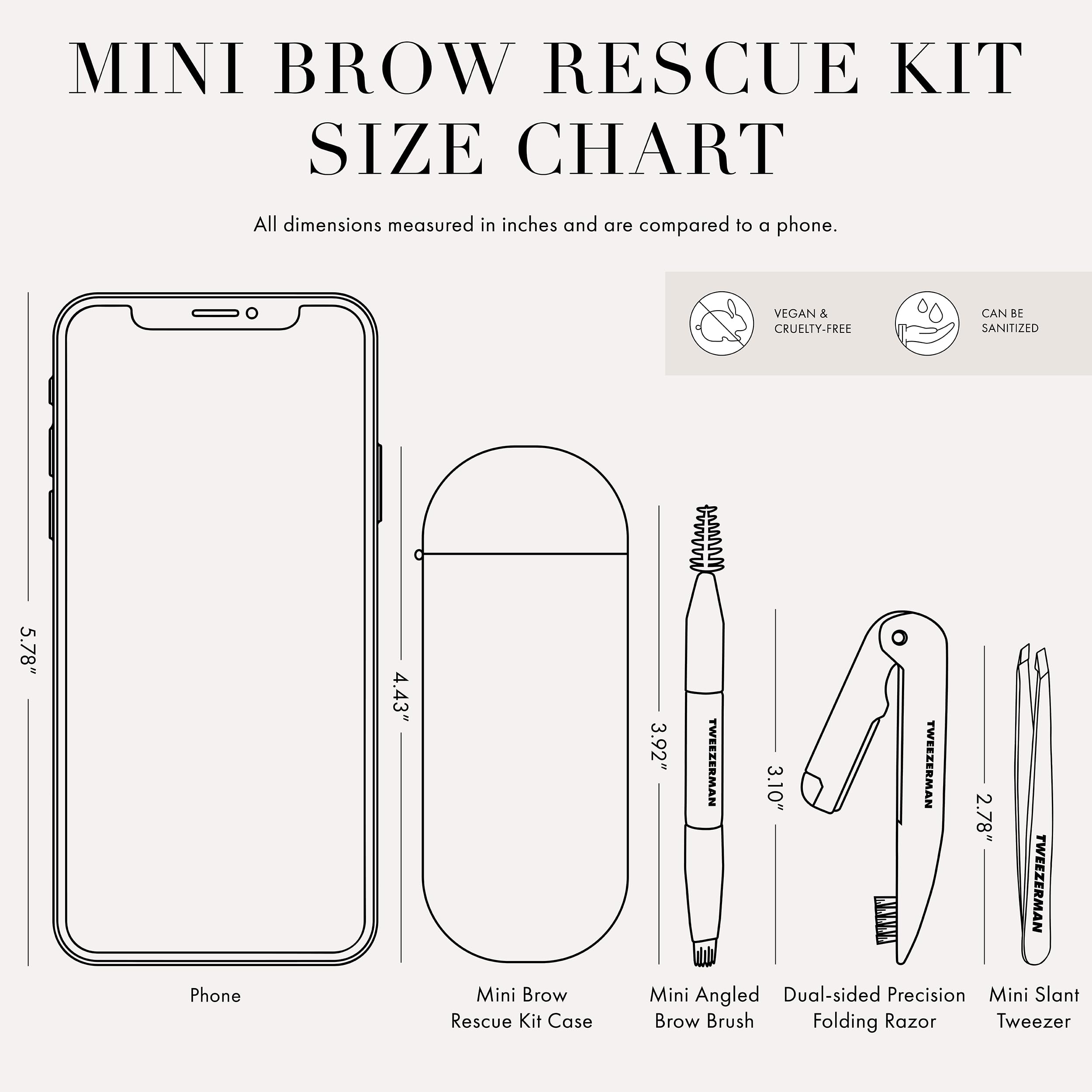 Pinzette Man Mini Blow Rescue Kit