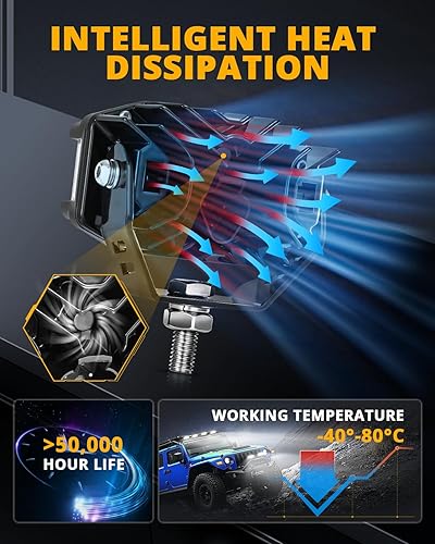 Miniatura 7 de Auxbeam Serie V-MAX, luces LED todoterreno de 4 pulgadas, 72W, focos cúbicos rectangulares laterales con DRL ámbar, haz combinado de 270, 6 modos de