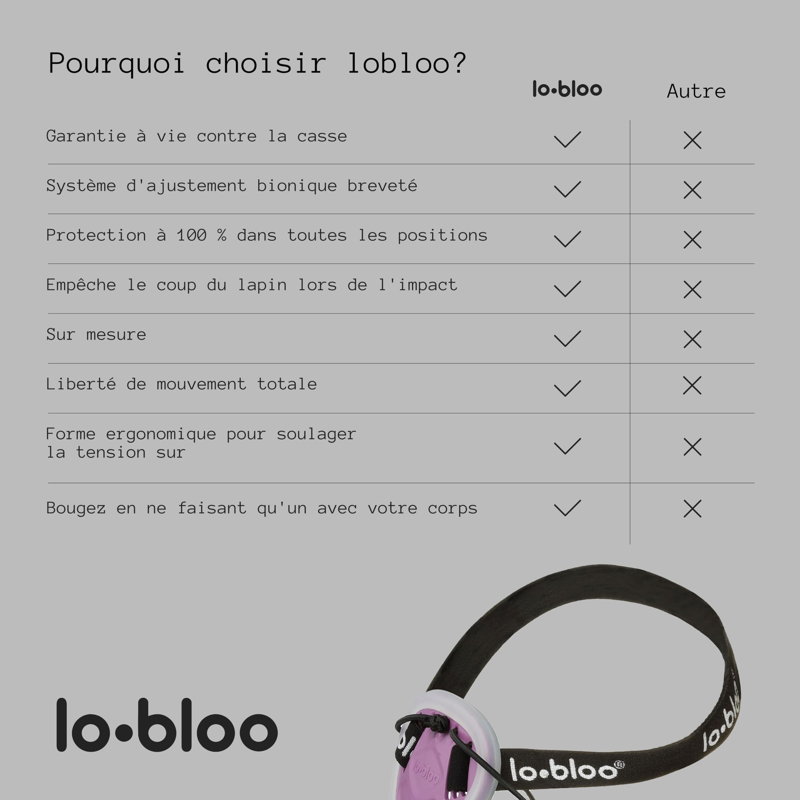 AEROSLIM Femme lobloo Coquille pelvienne brevetée pour Les Sports pratiqués Debout comme Le Kickboxing, Le Muay Thai, Le karaté, Le Hockey, Le Baseball. Taille Unique + 9 Ans