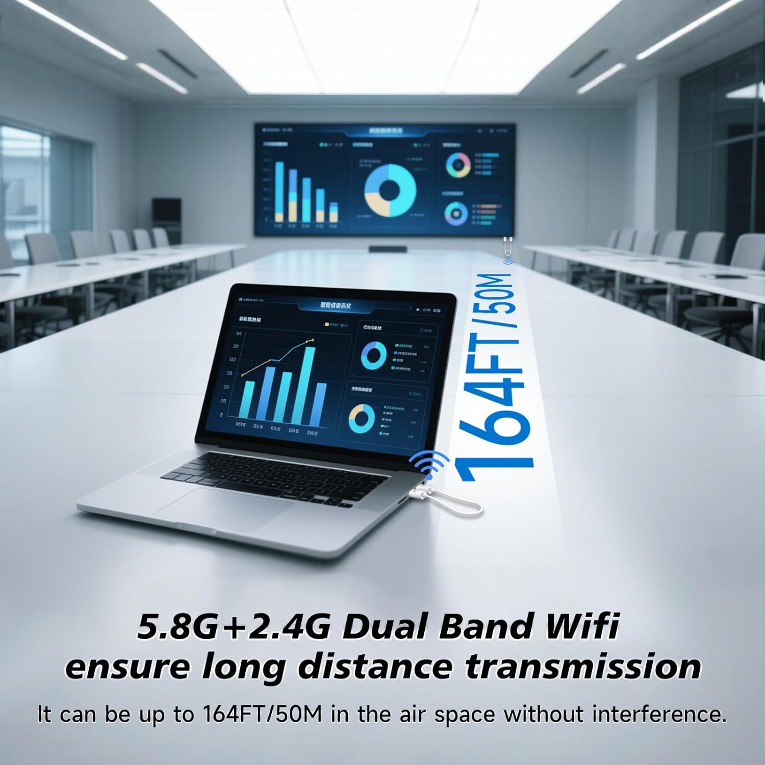 Wireless HDMI Transmitter and Receiver 164FT/50M, 5.8G+2.4G, for Audio/Video from Laptop/Camera to TV/Projector/Monitor, HDMI Extender Display Adapter Kit 4K Decode 1080P Output(White Cable)