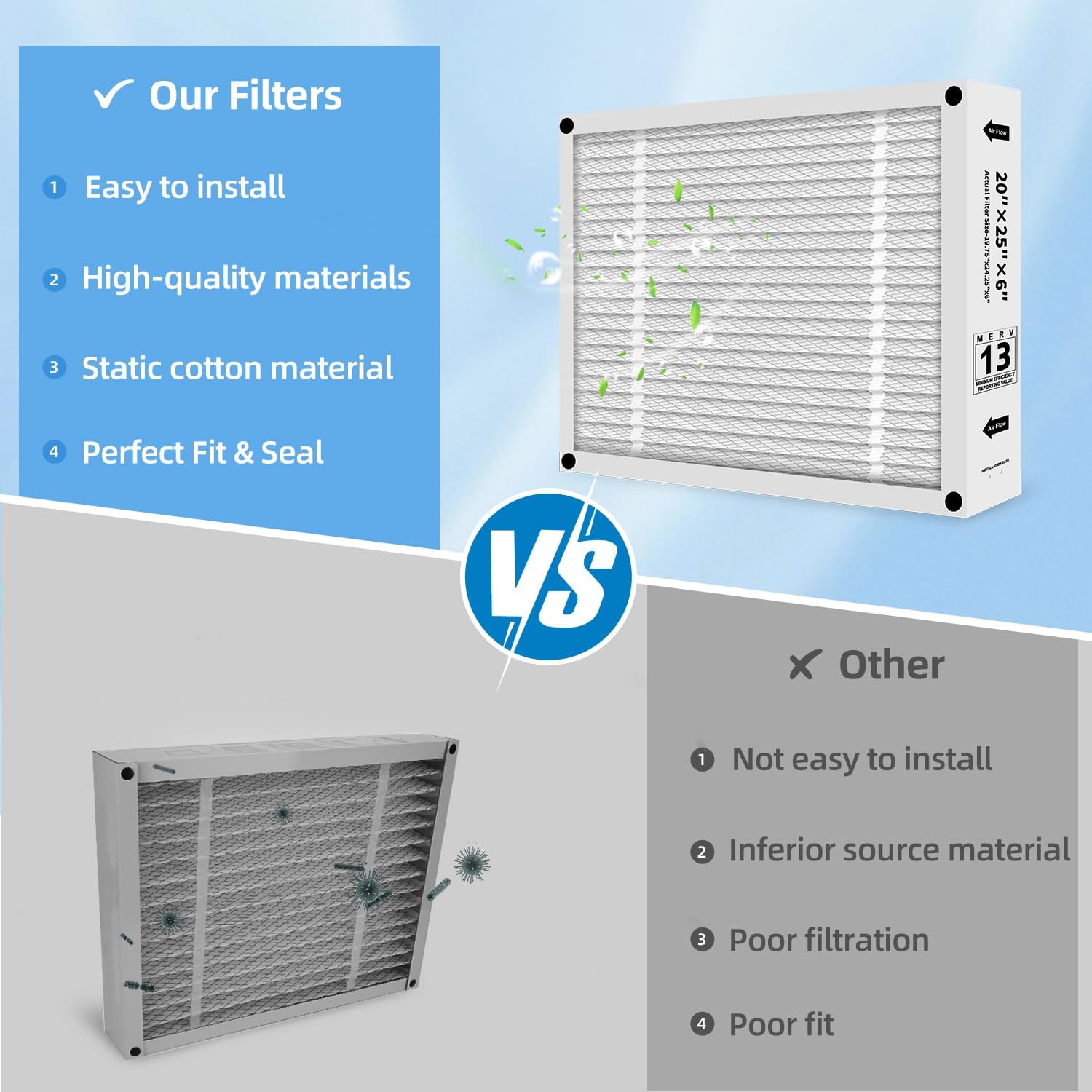 20x25x6 Furnace Filter MERV 13 Compatible with AprilAire 201 Space-Gard 2200 2250, Foldable Actual: 19.75 x 24.25 x 6,2-Pack