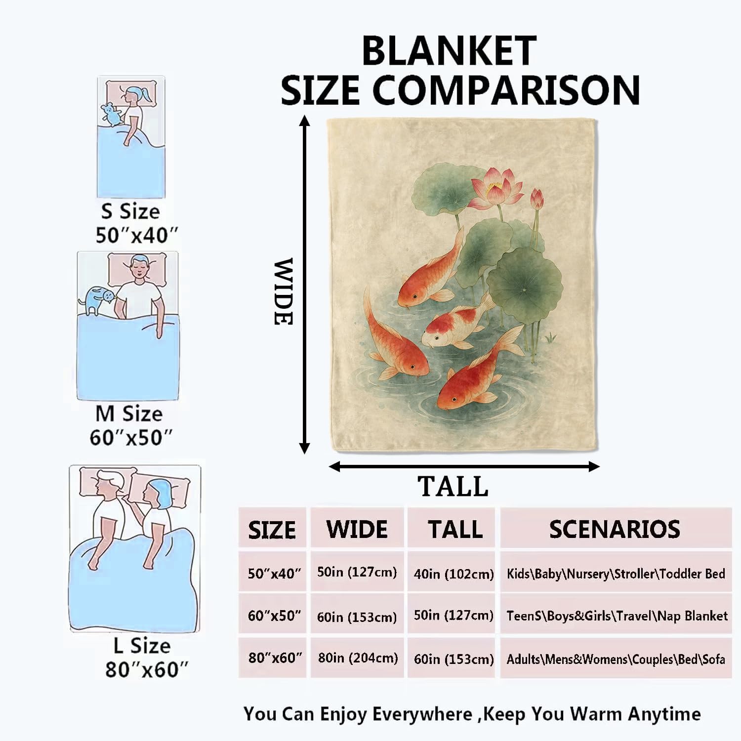 Koi Lotus Pond Blanket, Asia Oriental Art Flannel Throw Blankets, 50"x60", Soft Warm Lightweight Fuzzy Cozy Throws for Couch Bed Sofa Decorative Gifts for Nature Lover Women Men, Beige - Image 3