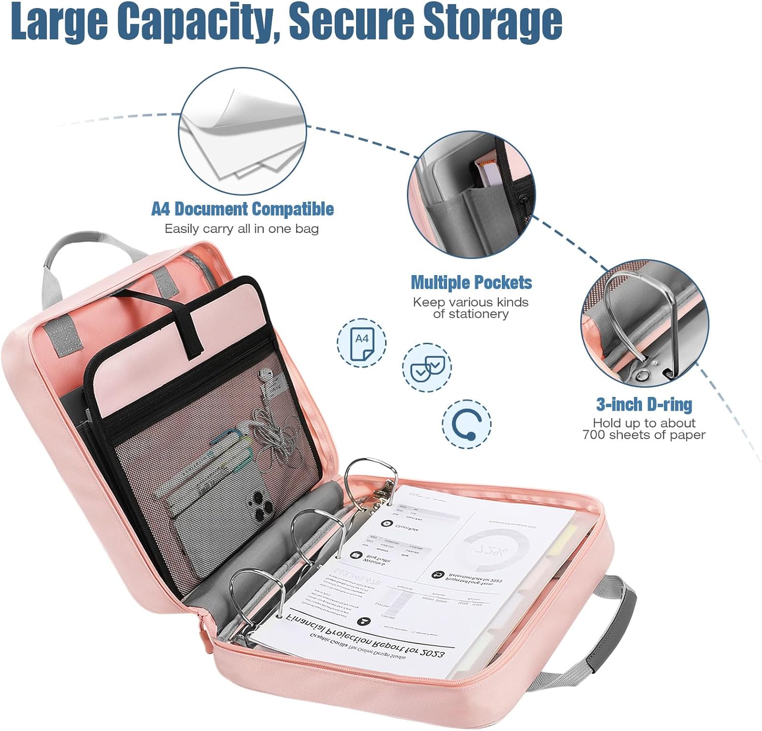 Moko Zipper Binder, 3 Inch 3 Ring Binder with Zipper,700 Sheets Capacity Zipper Binder with Shoulder Strap & Handle,Multi-Pocket Zipper Binder Organizer for Middle School, Pink + Gray
