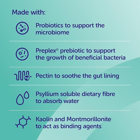 Protexin Veterinary Pro-Kolin Advanced Probiotics Paste for Dogs 15ml (Pack of 2)