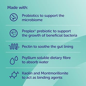 Protexin Veterinary Pro-Kolin Advanced Probiotics Paste for Dogs 15ml (Pack of 2)