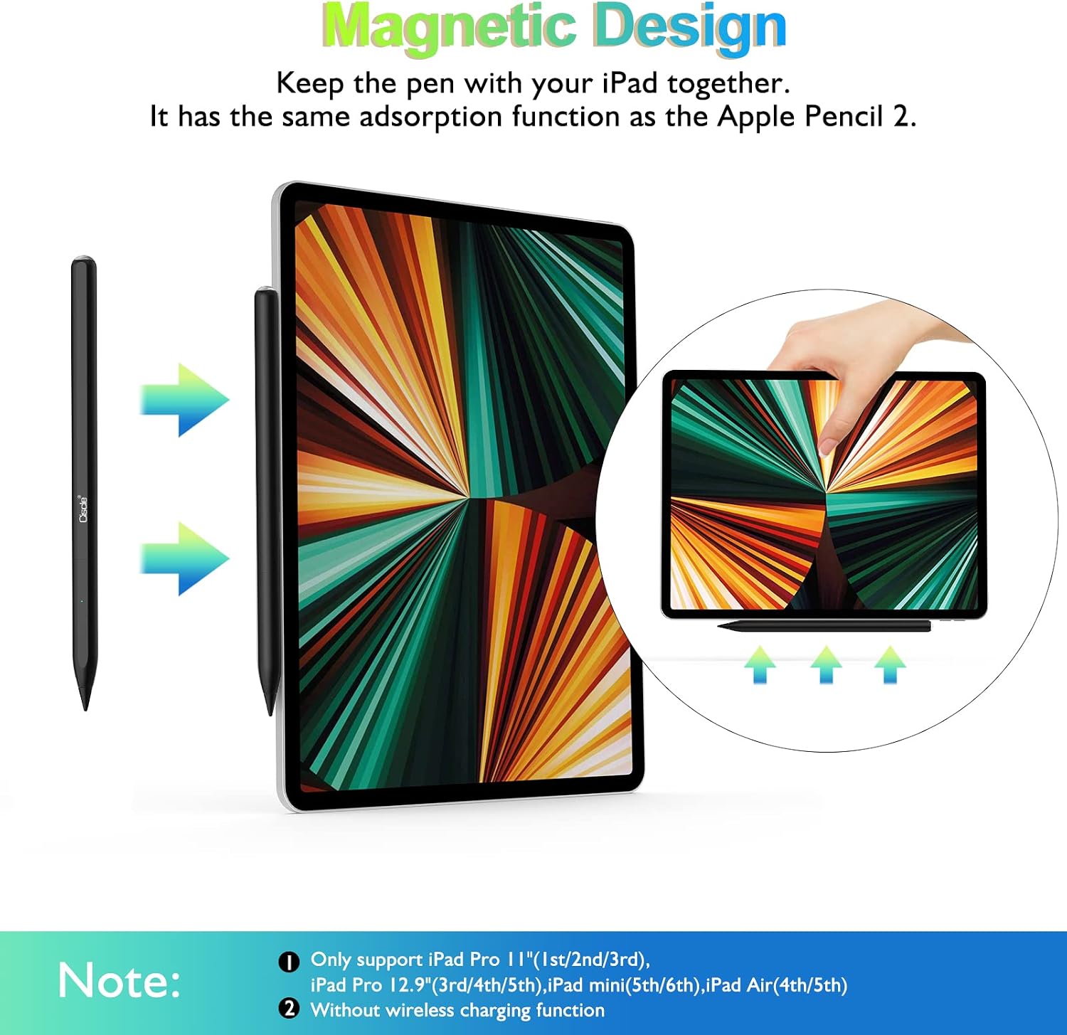 Ciscle Stylus Pencil Compatible for Apple iPad, Tilt, Palm Rejection, Magnetic Attach Work with iPad 9th 8th 7th 6th Gen iPad Air 5th 4th 3rd Gen iPad Mini 6th 5th Gen iPad Pro 11-12.9 Inch(2018-2022)