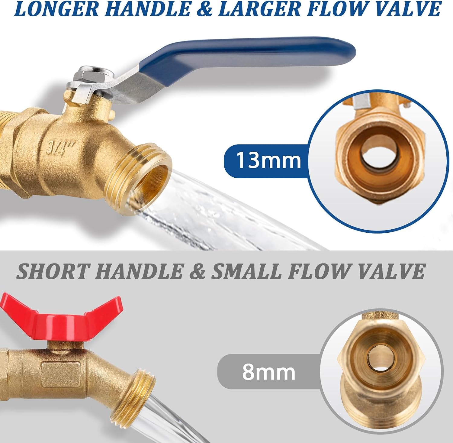 Brass 3/4" Hose Bib, Heavy Duty Outdoor Faucet, High Flow Outdoor Spigot 3/4" GHT Outlet x NPT Inlet, Water Spigot with 2 Washers and 1 Teflon Tape