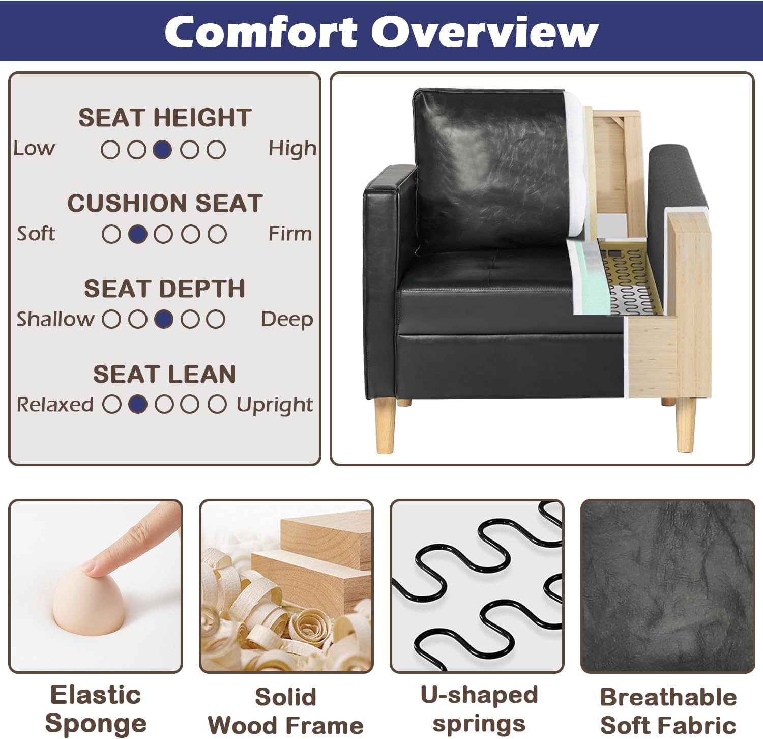 STHOUYN Black Leather Accent Chair Set of 2, Living Room Chairs w/Solid Wood Legs, Mid Century Modern Reading Chair for Bedroom, Upholstered Comfy Armchair, Waiting Room Office Accent Chair, Black(2)