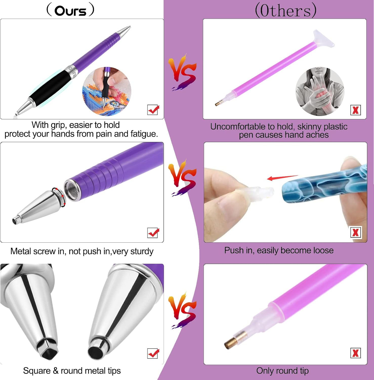 Square Diamond Art Painting Tools, Metal Drill Pens with Square and Round Drill Head Plus Multiplacer Tips, Comfort Grip 5D Diamond Art Painting Pen (Purple)