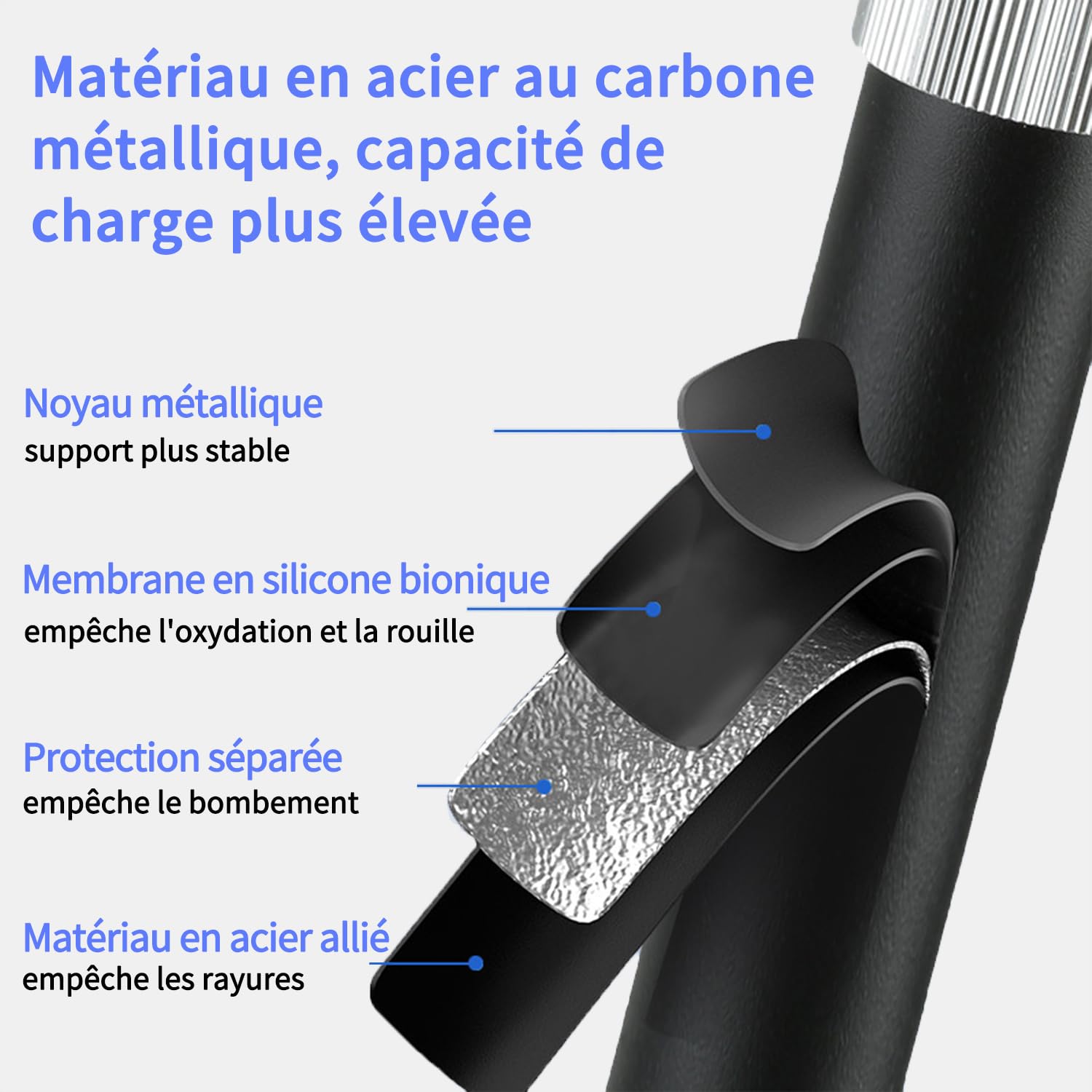 Lentille De Condensateur Lentille LED Lentille En Verre LED