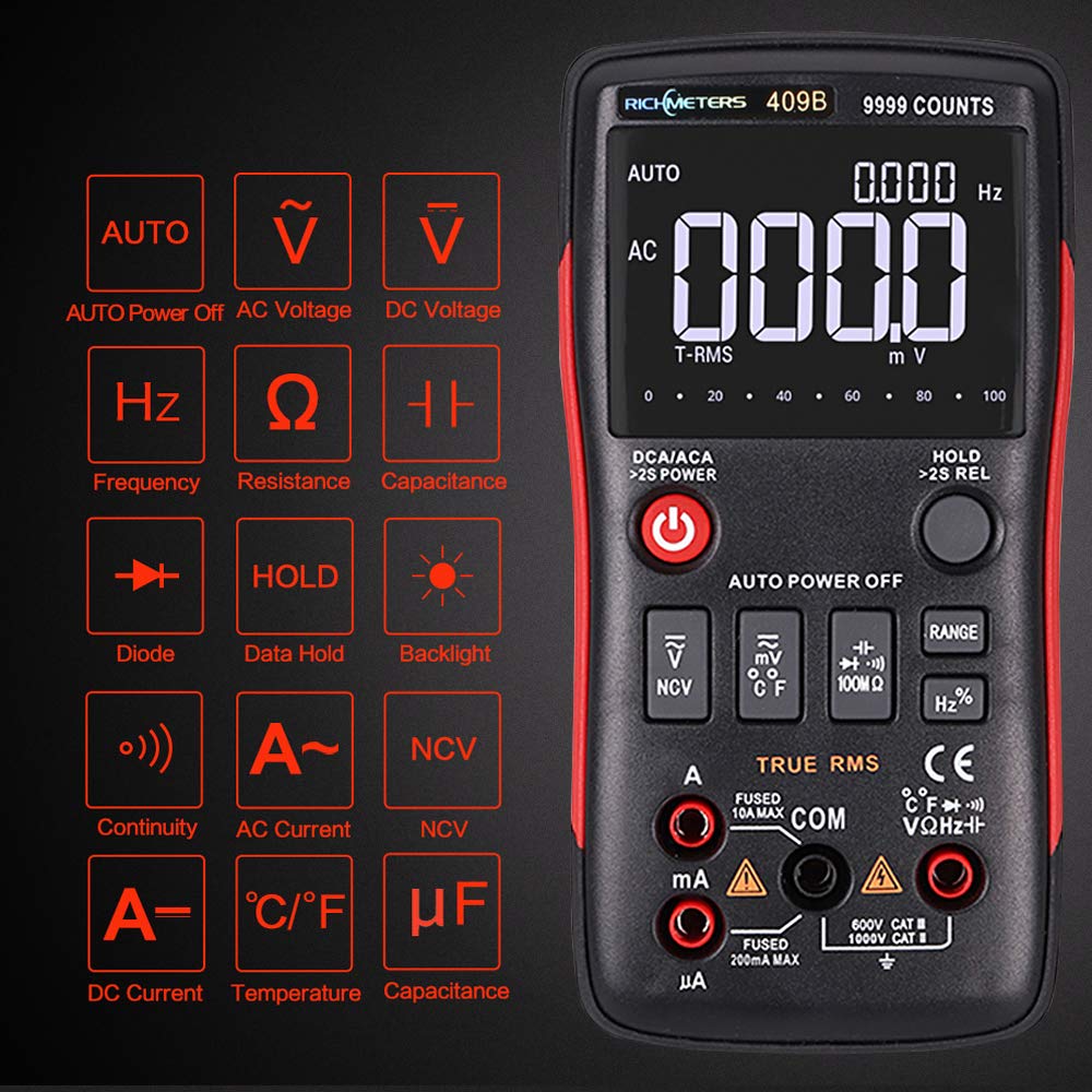 Symbols and functions displayed on the RM409B Multimeter