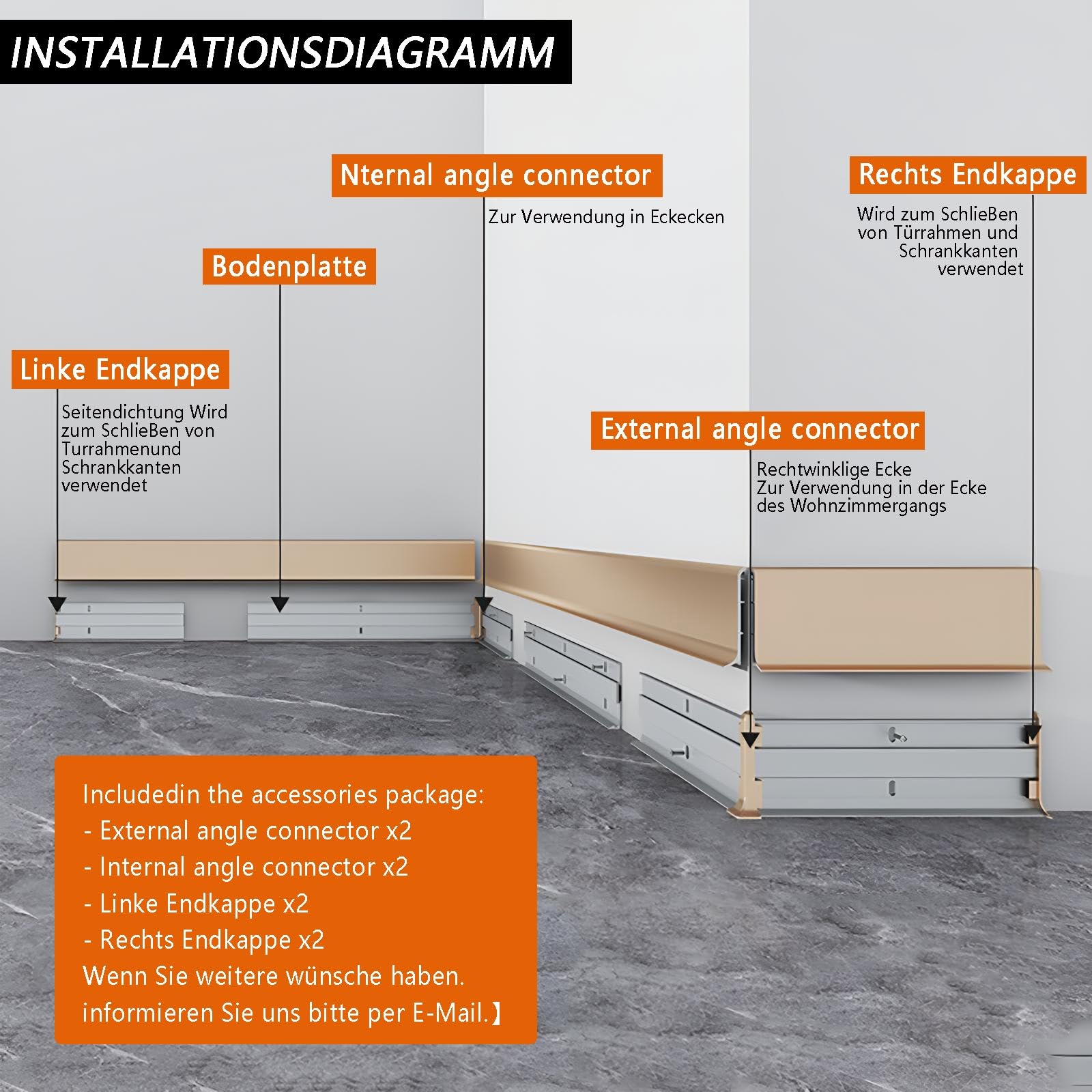 Copertura per bordi per pavimenti in laminato, facile installazione per una finitura elegante in salotti, cucine e corridoi