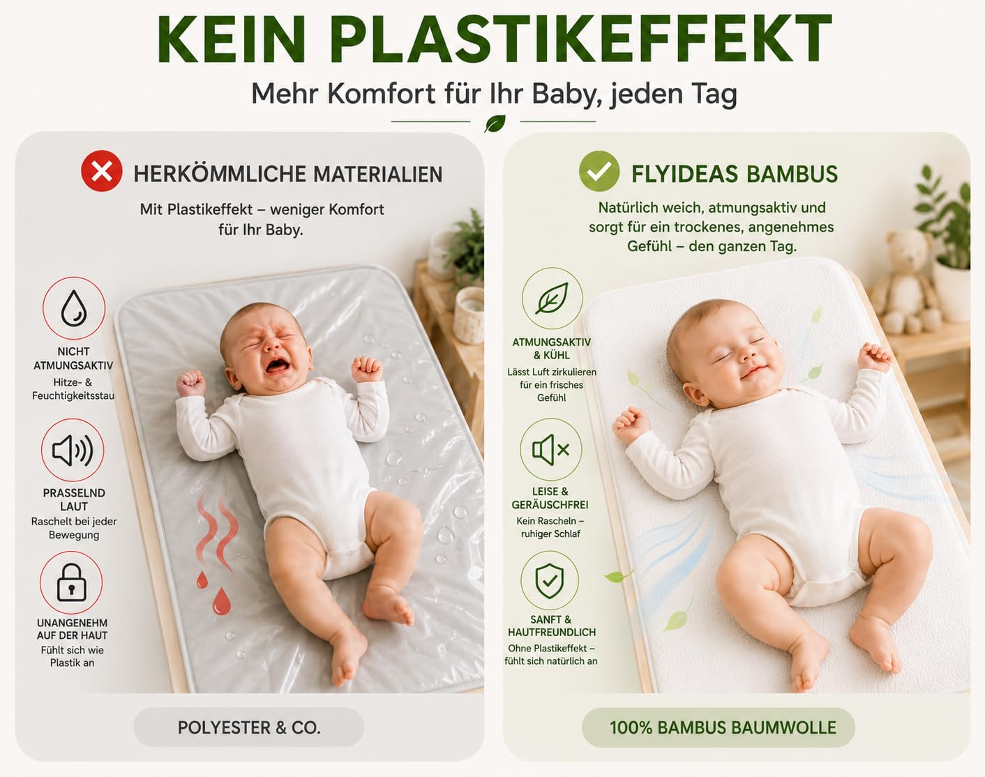 Flyideas Wasserdichter Matratzenschoner Babybett 80x160 cm, 2 STK. Zertif. Bambus - Matratzenschutz Betteinlage Babybettchen