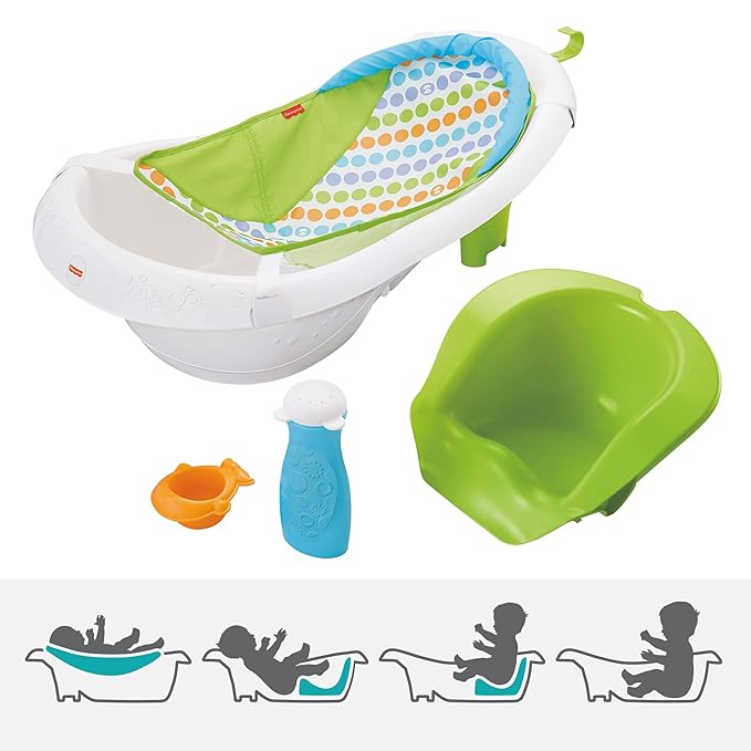 & Vanity/Sink 4 Fisher Price Accessories Shower/Tub Kitchen Stroller FisherPrice Toys & Hobbies