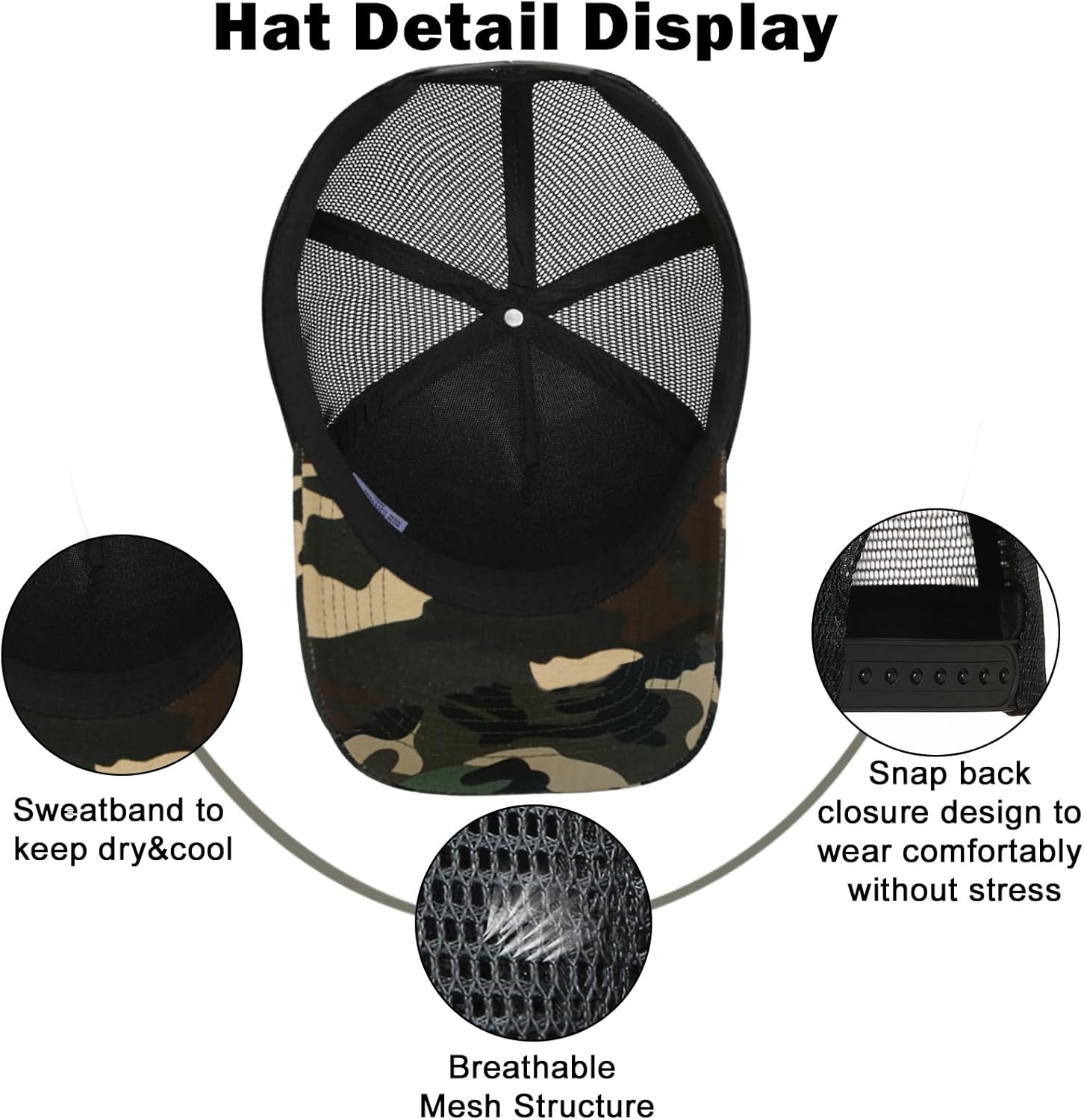 Oversized XXL American Flag Baseball Cap for Men & Women - Big Head Adjustable Snapback Hat - Patriotic Mesh Trucker Hat - Image 5