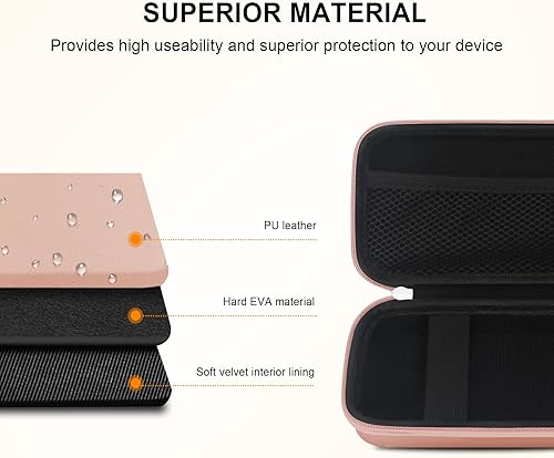 Miniatura 5 de Elonbo Estuche de transporte para máquina estimuladora muscular Etekcity TENS, bolsa organizadora de viaje dura para masajeador de pulso eléctrico,