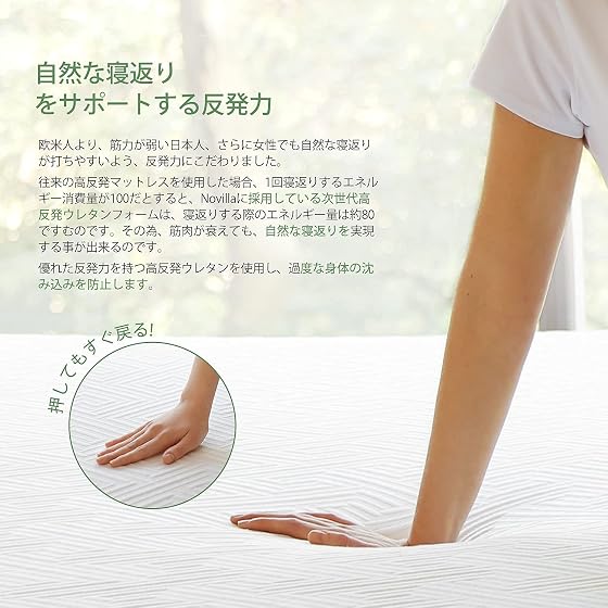 Novilla マットレスの商品画像