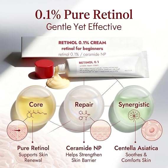 Retinol Cream for Face - 0.1% Beginners Strength Night Moisturiser, 30ML