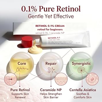 Retinol Cream for Face - 0.1% Beginners Strength Night Moisturiser, 30ML