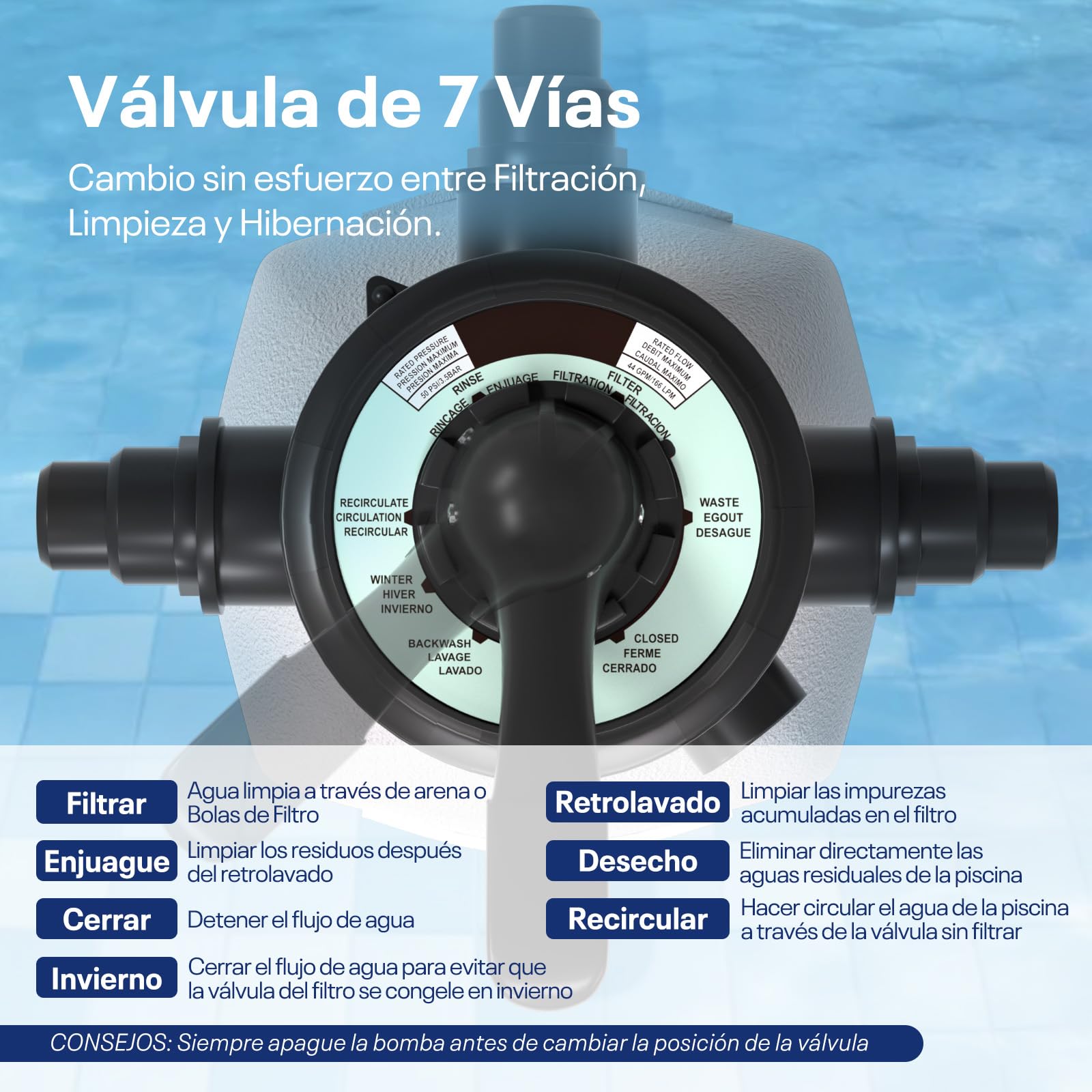 POOLPURE 1 Unidad Planta De Filtro De Arena 6 M³/H Incluye 700G Bolas Filtrantes | Válvula De 7 Vías Y Adaptador 2En1 Ø32Mm - 38Mm | Filtro De Piscina Con Manómetro | Recambio Para Planta De Filtro De