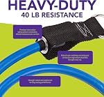 GoFit Resistance Power Tubes/Bands - Resistance Training Workout