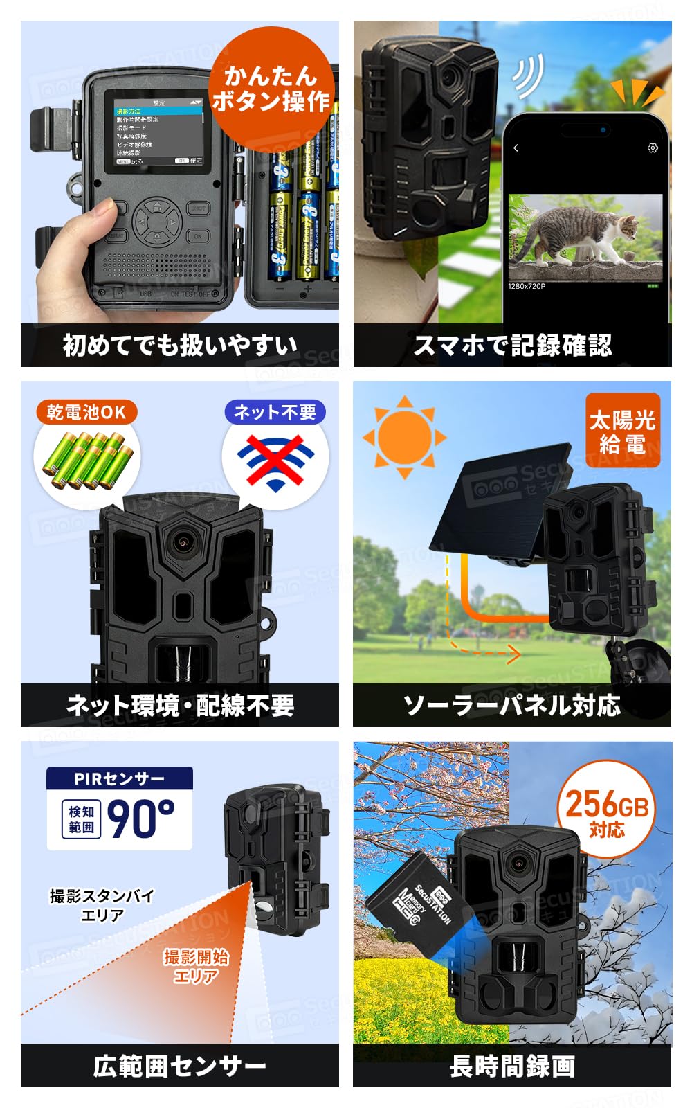 Amazon.co.jp: SecuSTATION トレイルカメラ 屋外 どこでもCAMwith