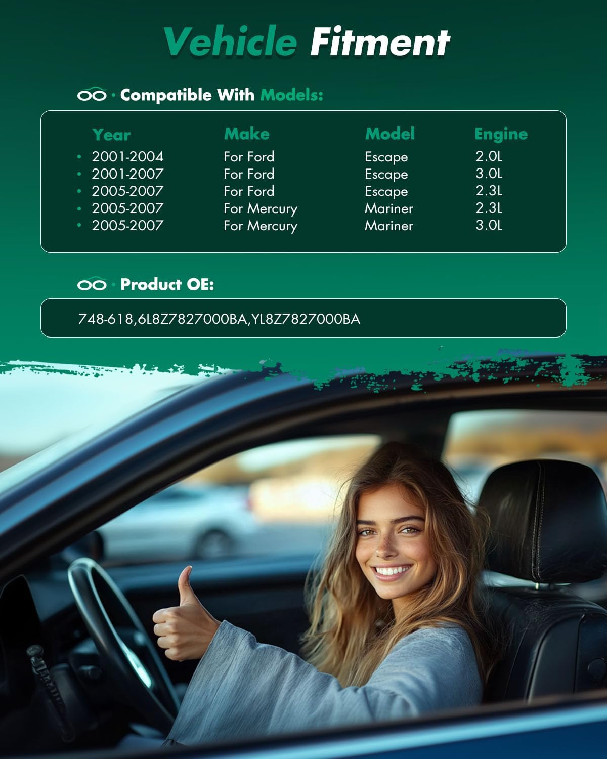 SCITOO Window Regulator With Motor Fits For 2001-2007 for Ford Escape, Replacemnet OE 748-618 Rear Right Passenger Side