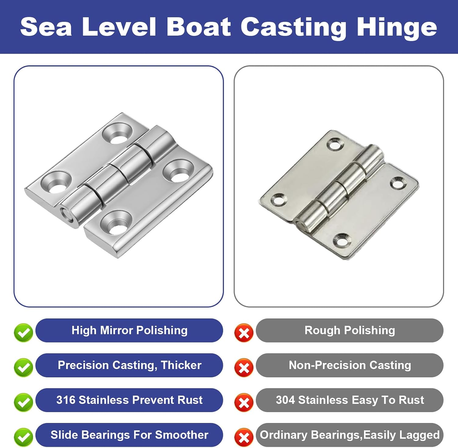 8 Pack Torque Hinge - Stainless Steel Hinges 1.57" x 0.2" (40mm x 5mm) Heavy Duty Marine Grade Metal Hinges for Boat, Cabinet, Door, and Window Applications - Silver