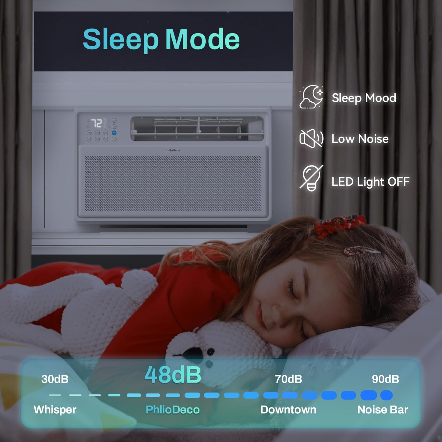 Illustration of Sleep Mode with noise levels and LED light off feature