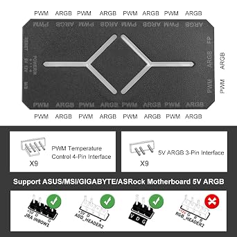ARGB PWM Fan Hub, Addressable 5V-3PIN 2-in-1 RGB Computer PC Case Fan Hub 1 to 9 Ports Magnetic Splitter with Remote SATA Power Supply, Power Off Memory, Black