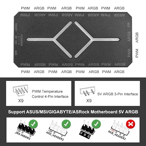 ARGB PWM Fan Hub, Addressable 5V-3PIN 2-in-1 RGB Computer PC Case Fan Hub 1 to 9 Ports Magnetic Splitter with Remote SATA Power Supply, Power Off Memory, Black