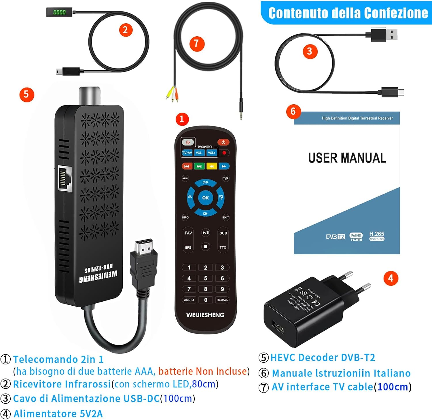 Package Contents of WEIJIESHENG DVB-T2 Decoder
