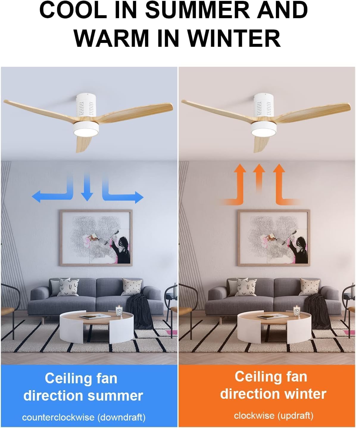 52 Inch Indoor Flush Mount Ceiling Fan with LED Light and Remote Control, Timer Function, Reversible Blades