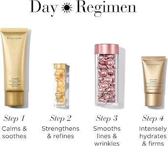 Elizabeth Arden SMOOTH & RENEW Retinol Ceramide Capsules 4-Piece Gift Set anti-aging skincare for smoothing fine lines & wrinkles, luxury gifting for women