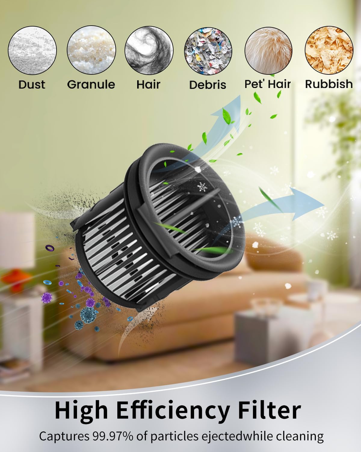 (7pcs) HEPA Filters & Replacement Parts Kit Brush Rollers Compatible For Dreame H14/H14 Pro/H14 Dual Wet Dry Vacuum Cleaner, Replacement Parts Accessories Kit Inclue 3 Vacuum Filter, 3 Brush Rollers