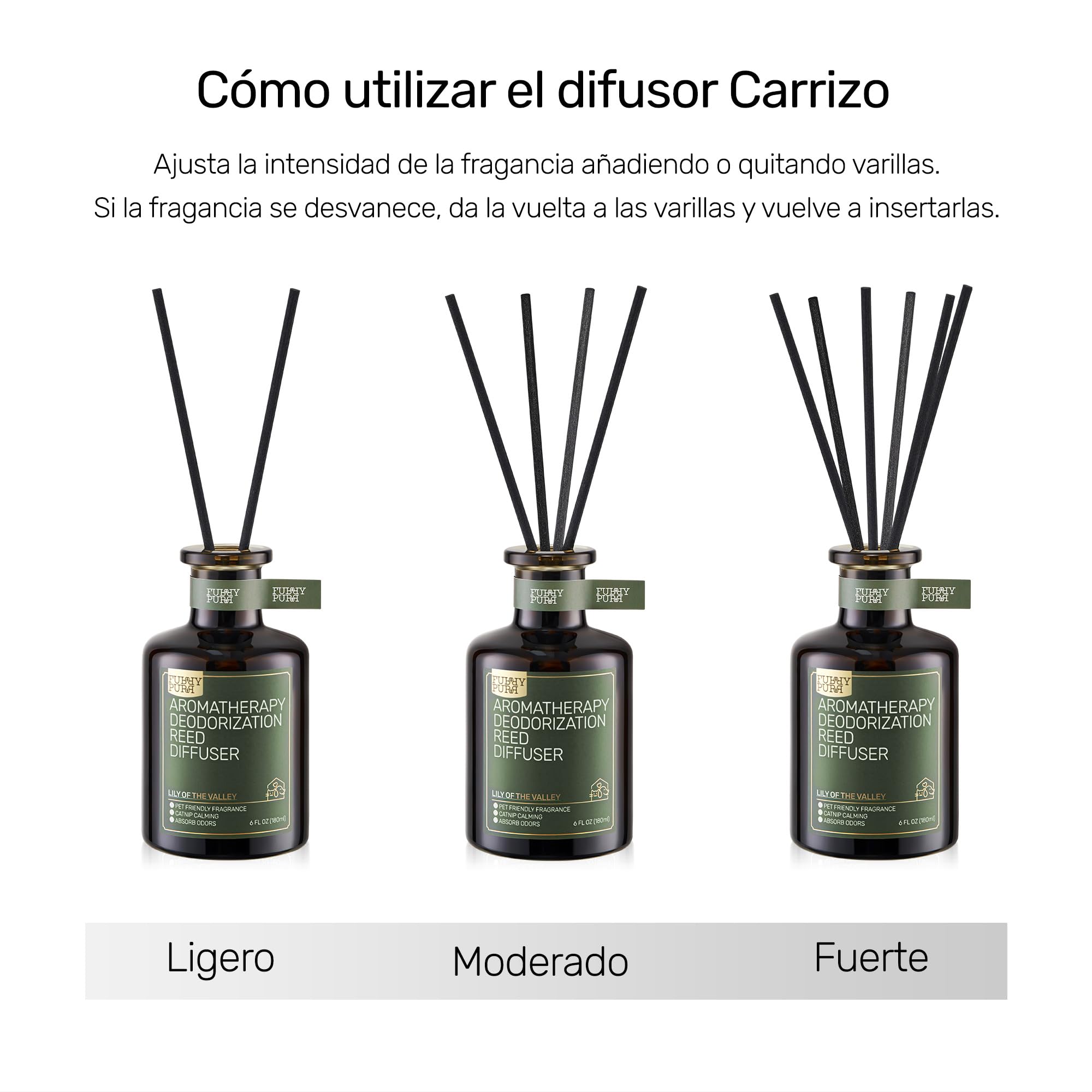 Difusor de Carrizo para la eliminación de olores de Mascotas, Lirio de los Valles, No Tóxico y Apto para Mascotas Ambientador, 170g