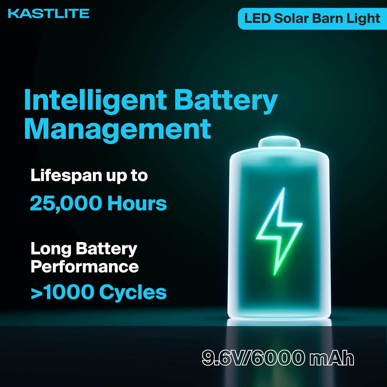 KASTLITE 45W Solar Barn Light - 150W Eq. 4000LM LED Dusk to Dawn Motion Sensor Outdoor Security Light Fixture - 5-Mode Remote Control Waterproof Yard Garage Patio Shed Exterior Wall Lighting, Bronze