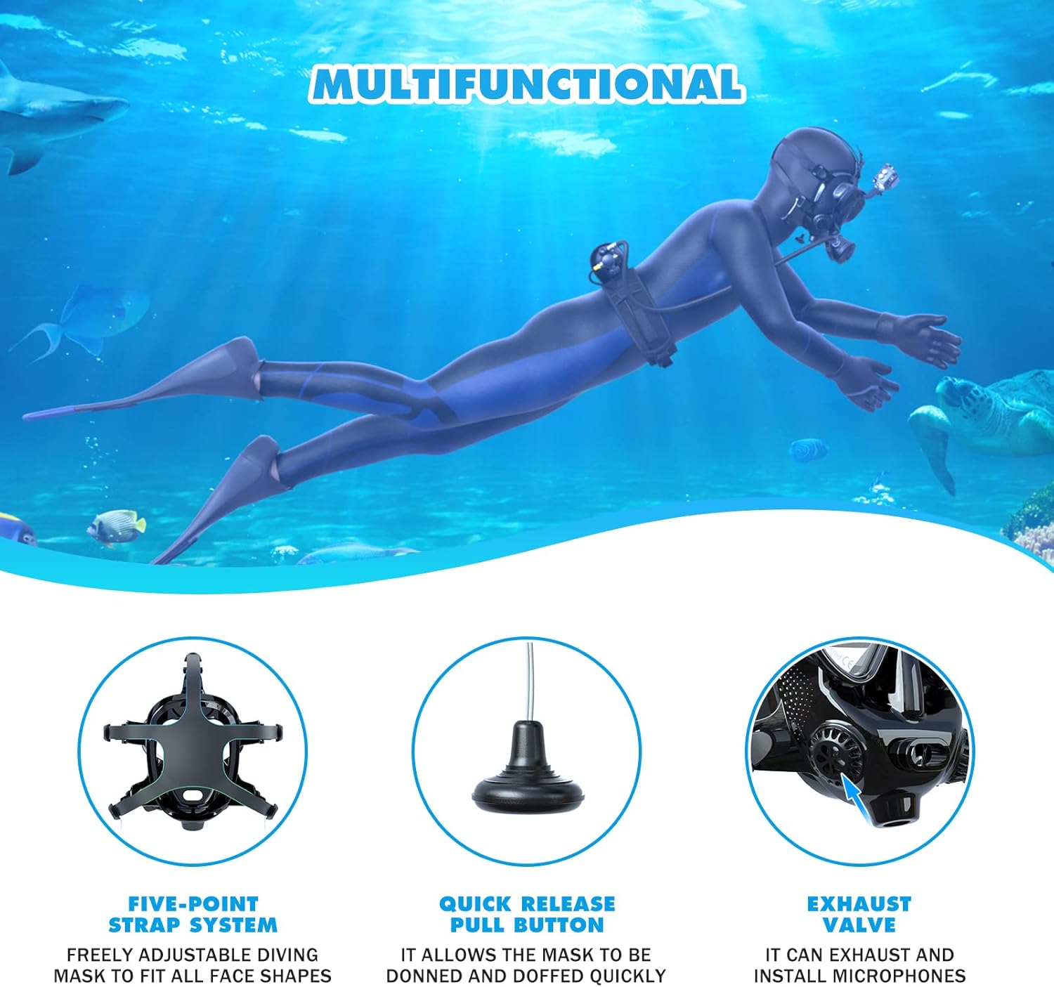 SMACO Full Face Diving Mask with Camera Mount, Full Face Snorkel Mask for Adults Compatible with S400/S400 Plus/S400 Pro/S700 Scuba Diving Tank, Dive Mask Kit with Comfortable Breathing Design—Black